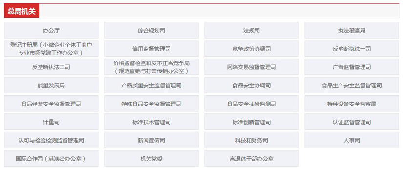 國家市場監(jiān)督管理總局職能配置、內(nèi)設機構(gòu)和人員編制規(guī)定